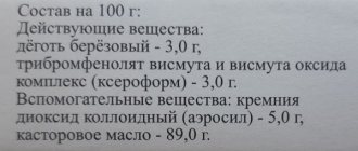 Мазь Вишневского при фурункуле, прыщах. Отзывы