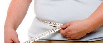 Провоцирующие факторы возникновения псориаза: ожирение